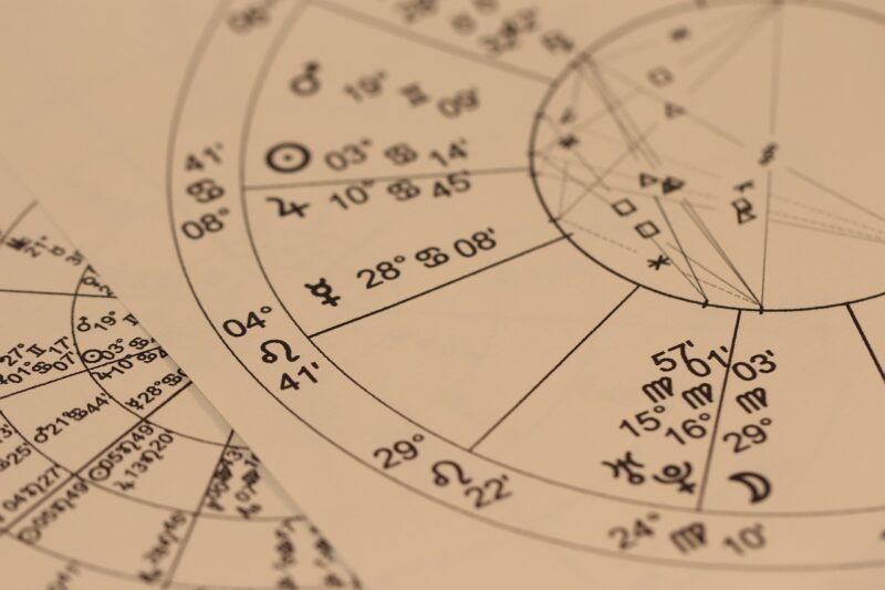 Astrologia Psicologia
